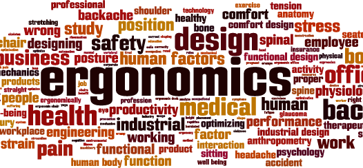 OSHA 2255 – Principles Of Ergonomics